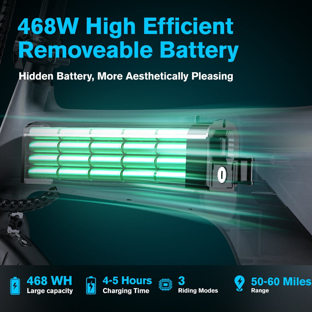 EK13-Combo 16up to 60 Miles 20+MPH