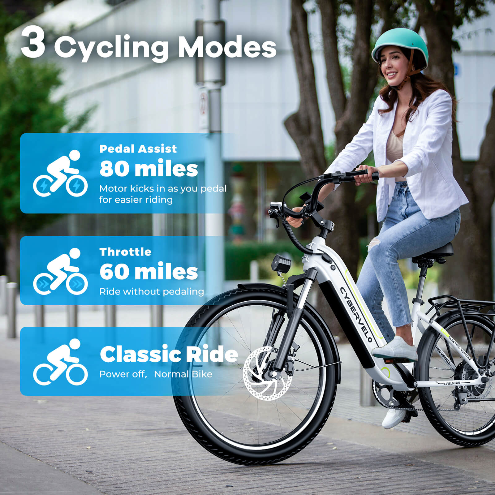 Combo 26 48V 25AH Ebike EK7
