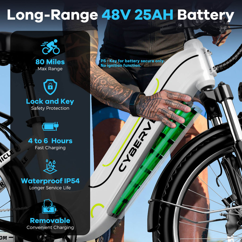Combo 26 48V 25AH Ebike EK7