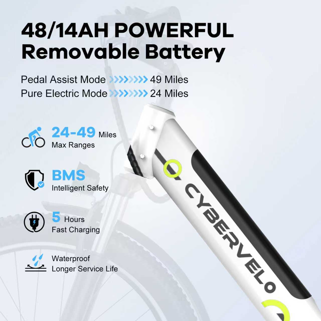 EK2 Lithion battery pack,electric batteries for vehicles
